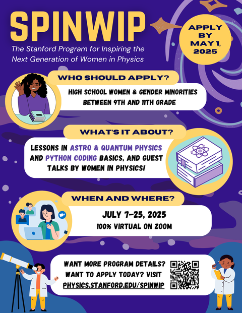 SPINWIP 2025 Application Flyer